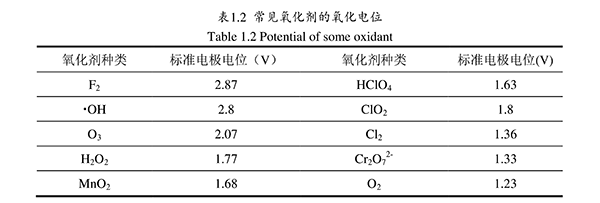 늻��W���g̎���像Uˮ
