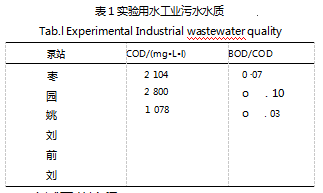 QQ截圖20200929164308.png QQ截圖20200929164308.png