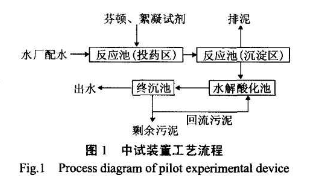 QQ截圖20200929164633.png QQ截圖20200929164633.png
