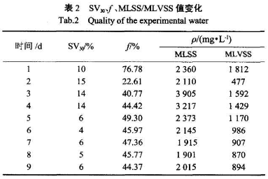 QQ截圖20200929165000.png QQ截圖20200929165000.png