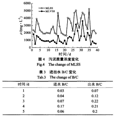 QQ截圖20200929165221.png QQ截圖20200929165221.png