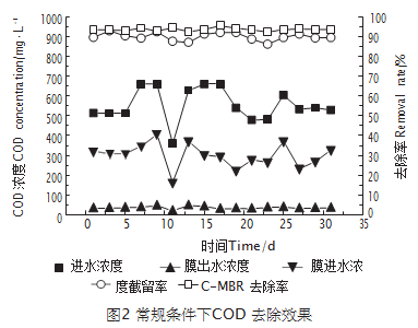 )JS1B%QBRAO1AI9~X`ZW4LB.png )JS1B%QBRAO1AI9~X`ZW4LB.png