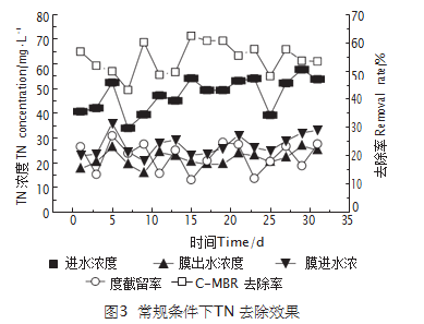 __{D5PF7L7%(V{F@G1`Y}0W.png __{D5PF7L7%(V{F@G1`Y}0W.png