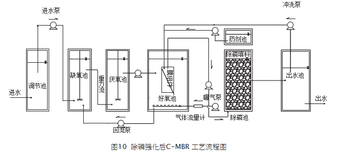 @HLE2WJ0_HH`WGG0@UIR)@1.png @HLE2WJ0_HH`WGG0@UIR)@1.png