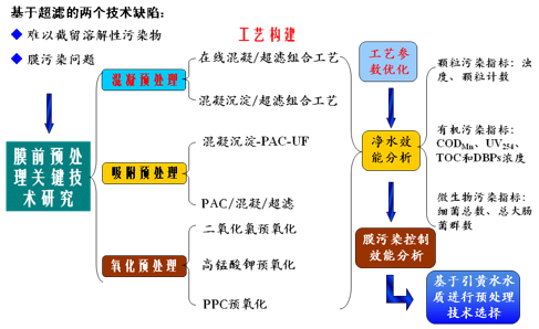 1605664618.png 1605664618.png