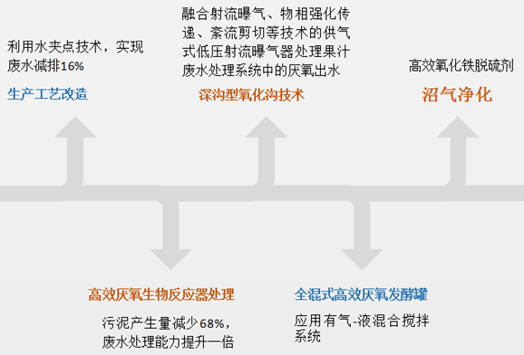 1605666572.png 1605666572.png