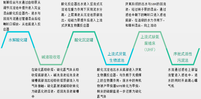 1605666703.png 1605666703.png