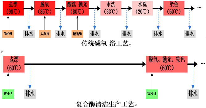 1605687760.png 1605687760.png