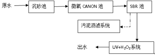 1605690804.png 1605690804.png