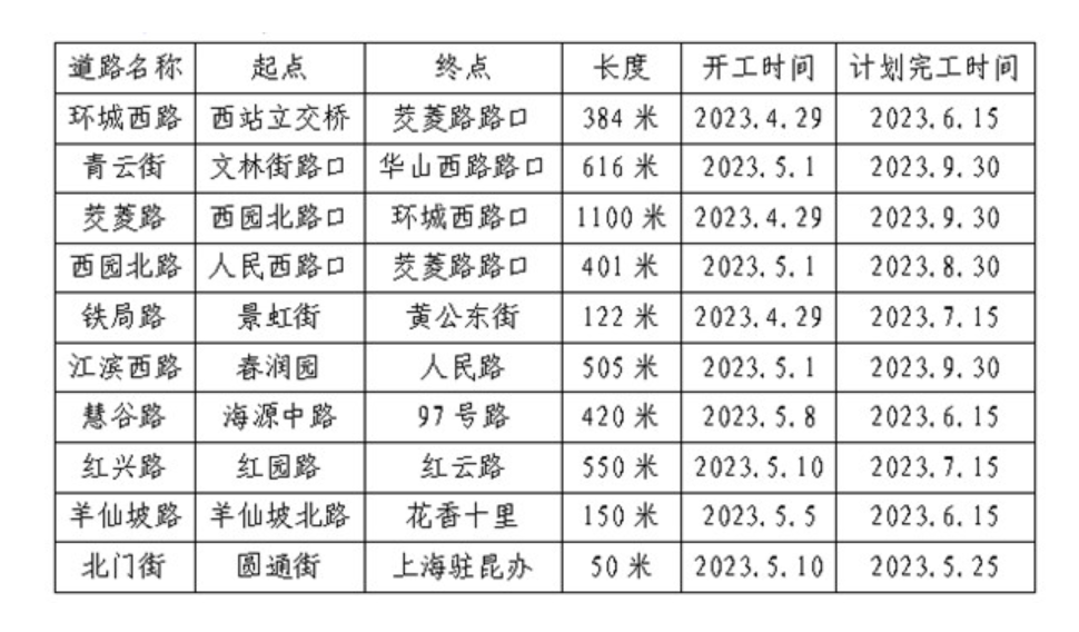 1683514110346.png 1683514110346.png